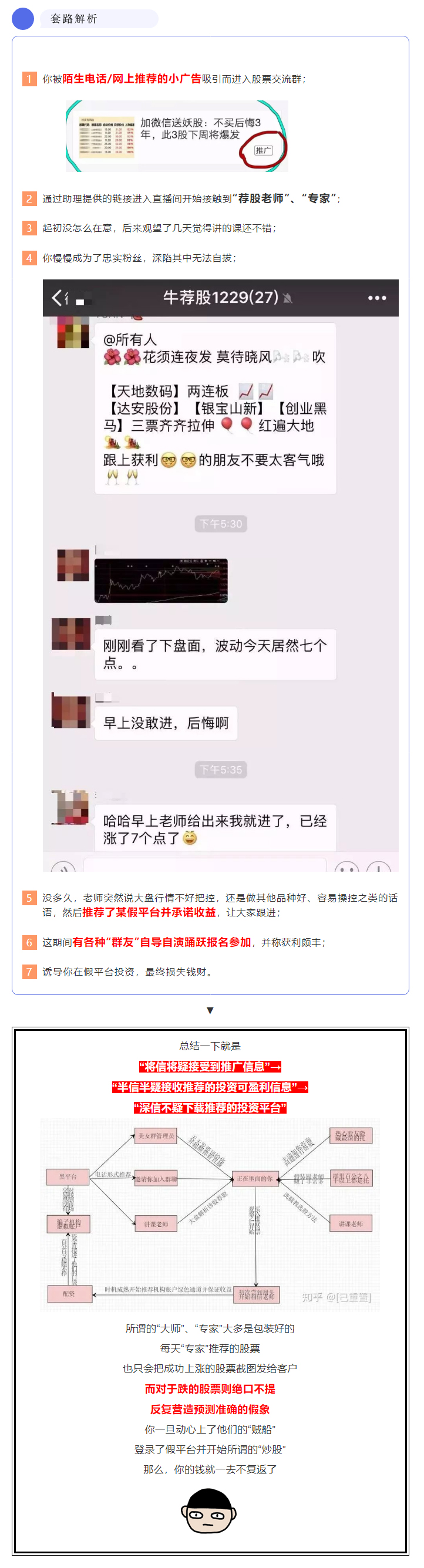 神乎其神的“股票群”，别信！