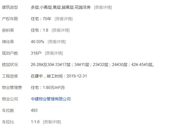 烟台买房经历,烟台买房统计