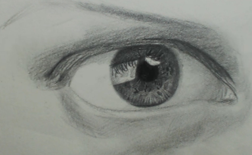 全切双眼皮视频教学,深圳双眼皮培训