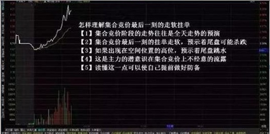 a股竞价选股公式,股市通过集合竞价怎么选出涨停股