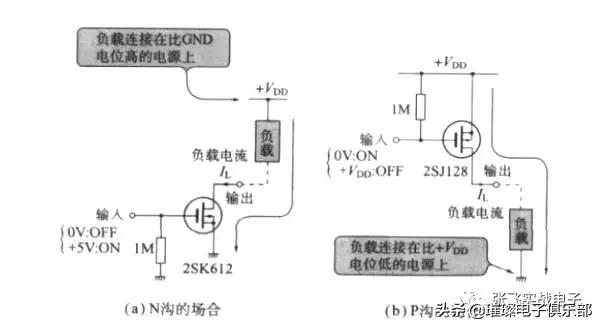 单片机外围电路图讲解零基础入门,单片机外围电路设计攻略
