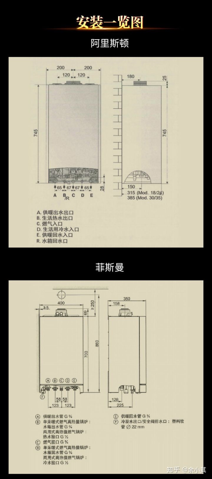 阿里斯顿与威能壁挂炉哪个好,阿里斯顿锅炉vs威能