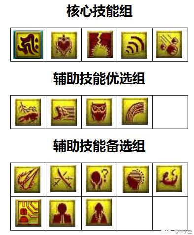 梦幻西游新版孩子养成攻略,梦幻西游手游吸血鬼平民养成攻略