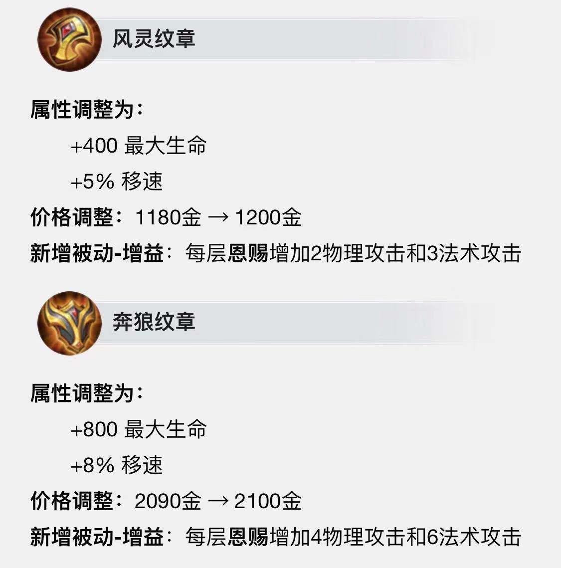 辅助玩家的春天！王者荣耀辅助装备革新，新版辅助装大解析