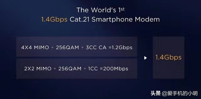 华为和高通哪个更强,华为与高通手机哪个好