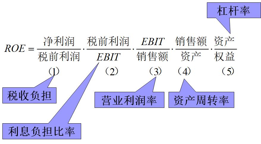 股票上市过程详解,股票上市完整分析