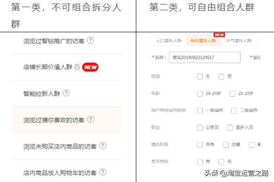淘宝已开直通车如何提升精准人群,淘宝直通车人群溢价优化方案