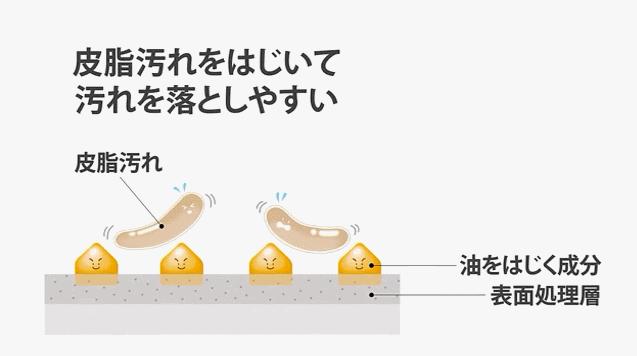 10个绝不后悔的家居细节,日本装修房子的15个细节不得不服