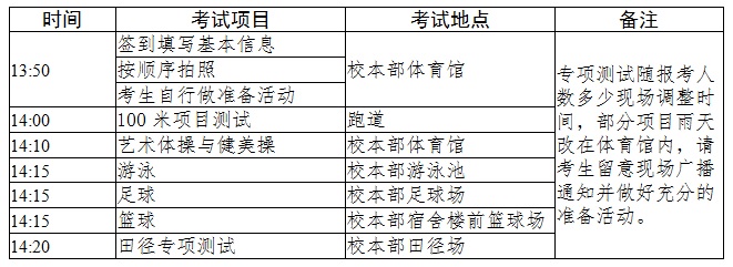 真光特长生考试,广州市真光中学体育特长生分数线