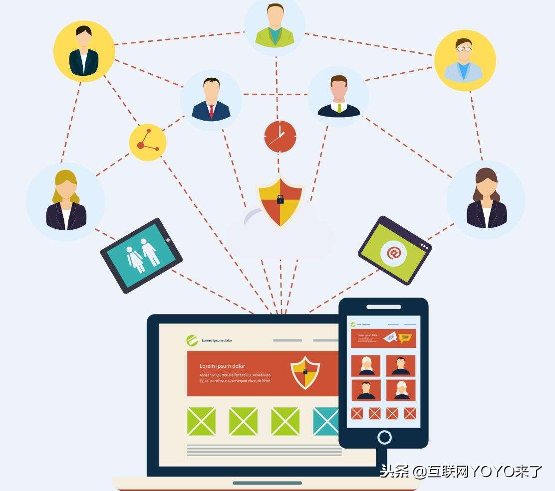 cpc骞垮憡姣忔鐐瑰嚮璐圭敤鎬庝箞浼樺寲,鑱旂洘钀ラ攢cpc