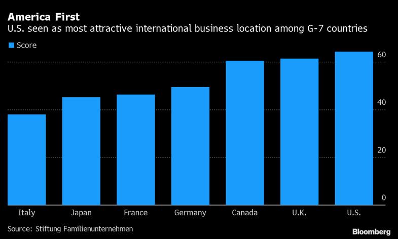 亚马逊支持7天无理由退换货,亚马逊fba可以只退款不退货吗