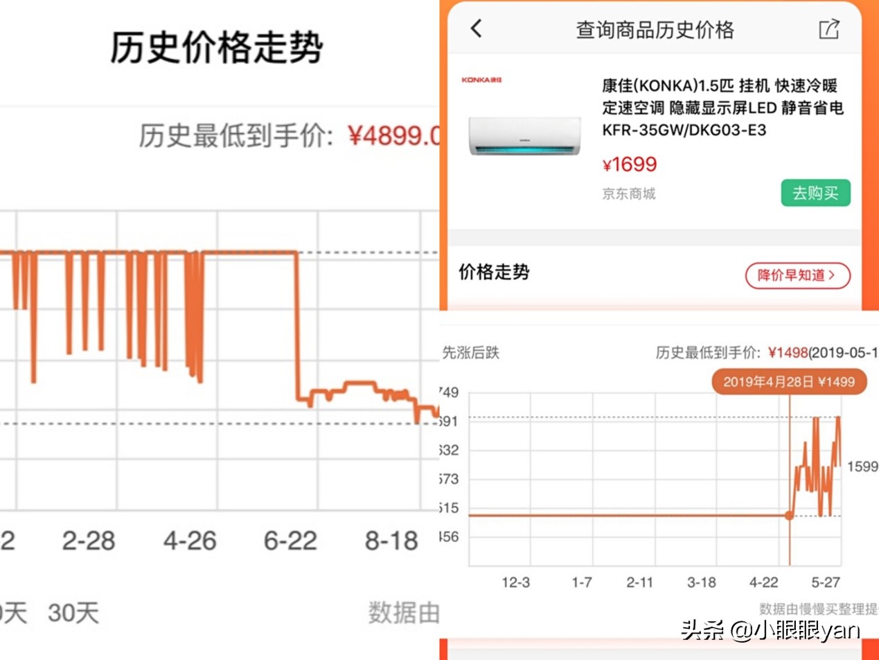 省钱小妙招——薅羊毛薅到爽