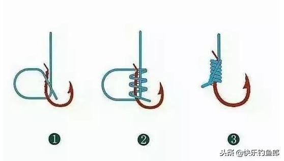 绑鱼钩的子线怎么栓不容易切线,鱼钩的绑法图解简单快速绑鱼钩