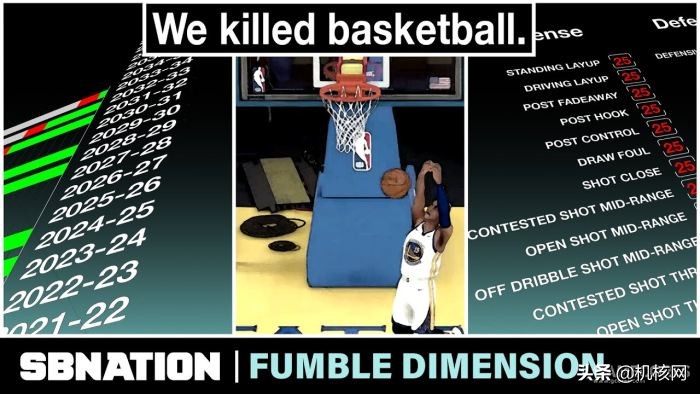 nba2k19所有球员能力值一览,nba2k19怎么打辉煌生涯