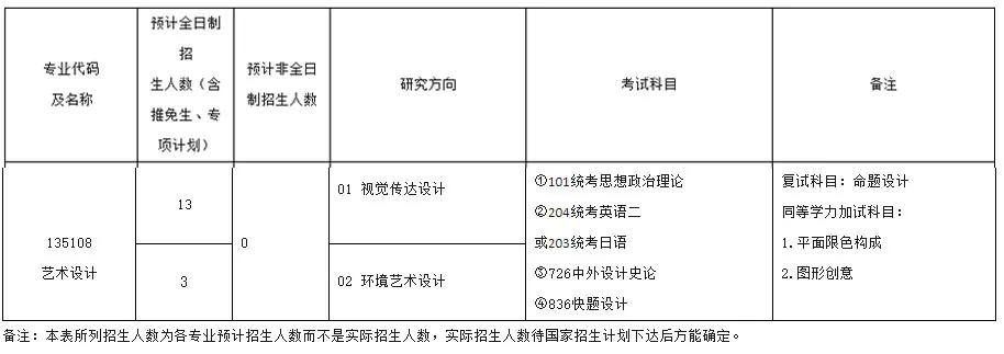 閫熺湅褰辫瑙ｈ,閫熺湅瑙嗛瑙ｆ瀽