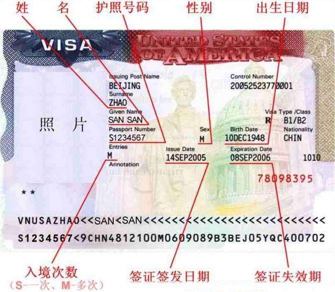 美国投资移民签证是什么签证,去美国劳务签证好办吗