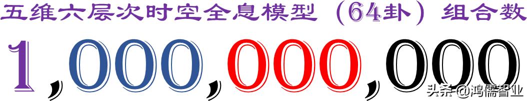 易经阴阳生克知识,易经二分法