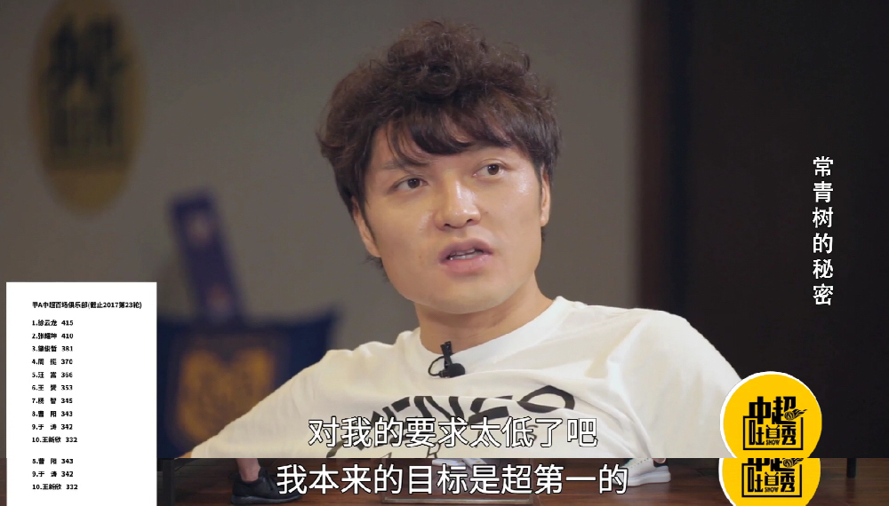 拜金四少重聚完整视频,汪嵩拜金四少完整视频