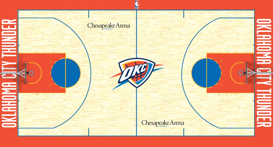 nba球队所有地板,新赛季nba球队新地板