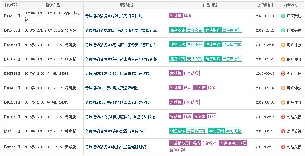 厌倦bba买什么车,捷豹xflvsbba