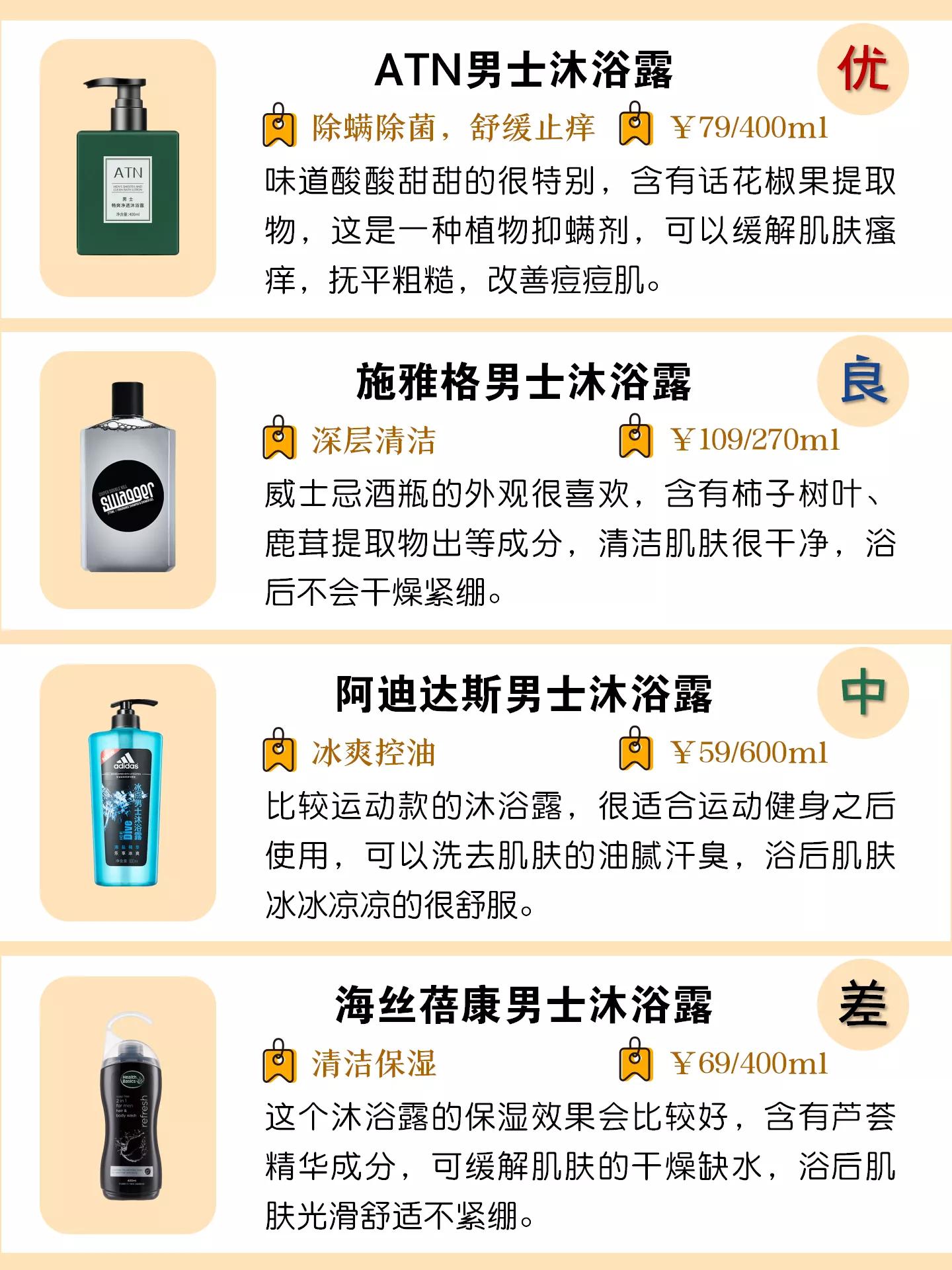 男士香水沐浴露持久留香推荐,十大公认留香持久的男士沐浴露