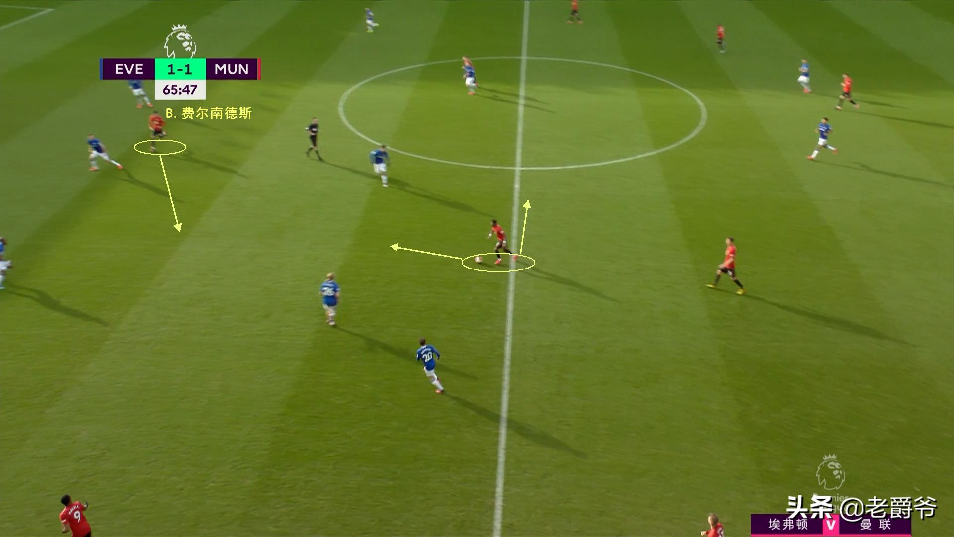 b费对曼联的改变,b费曼联进球