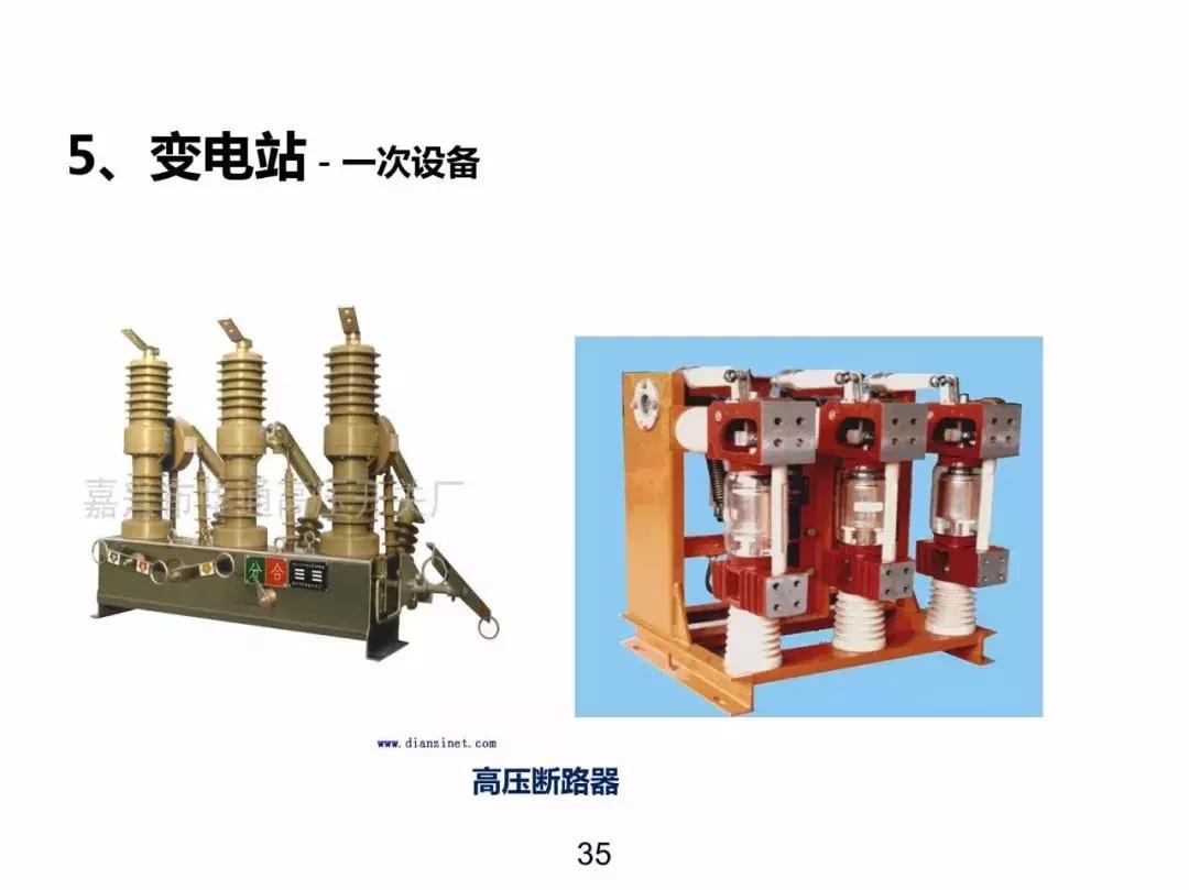 发电输电供电用电的区别,电力系统分析基本概念各章总结