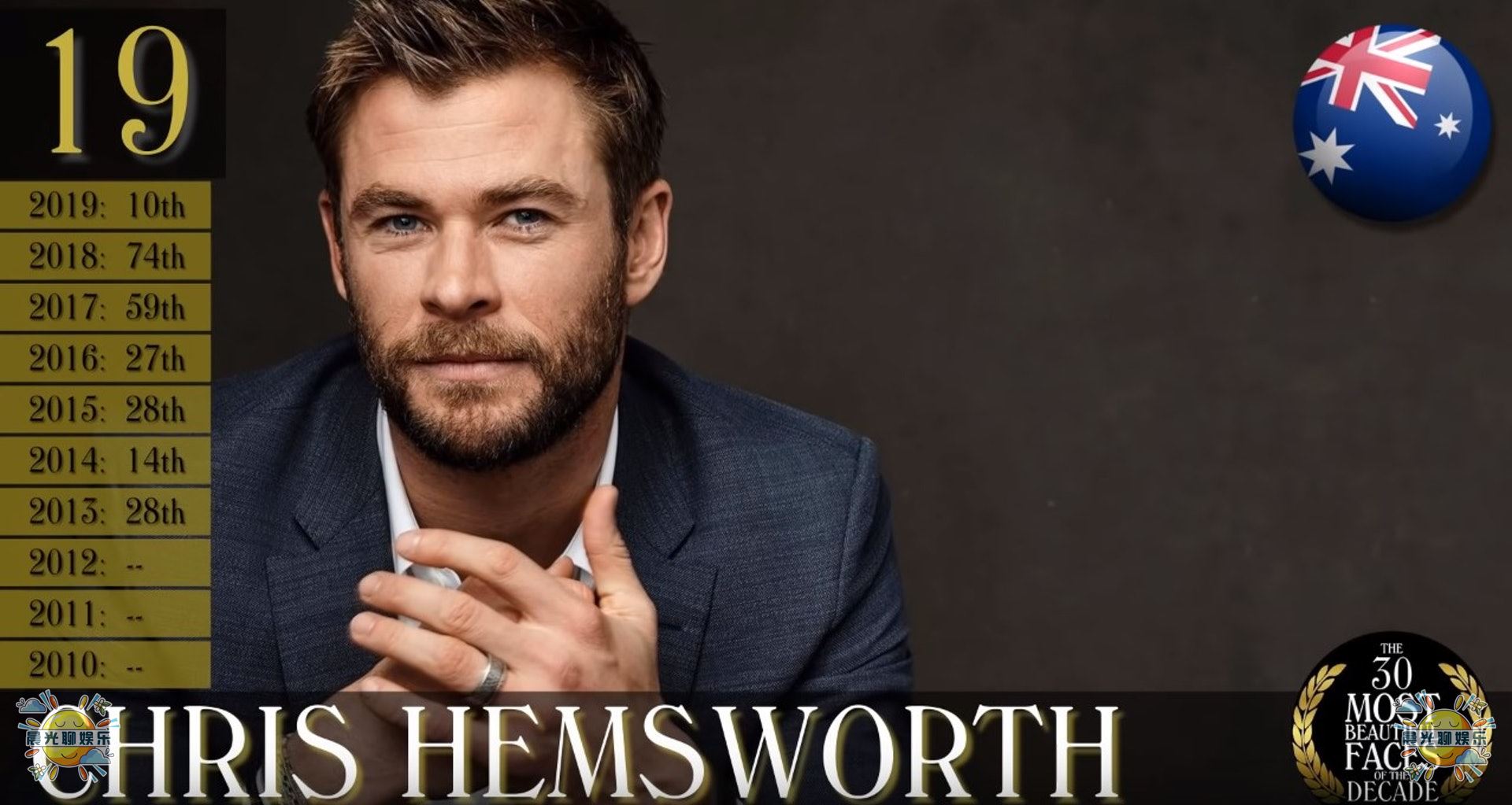 全球公认最帅的十个男人,全球10位最帅男人