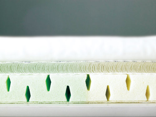 睡得舒服床垫推荐,床垫推荐慕思床垫