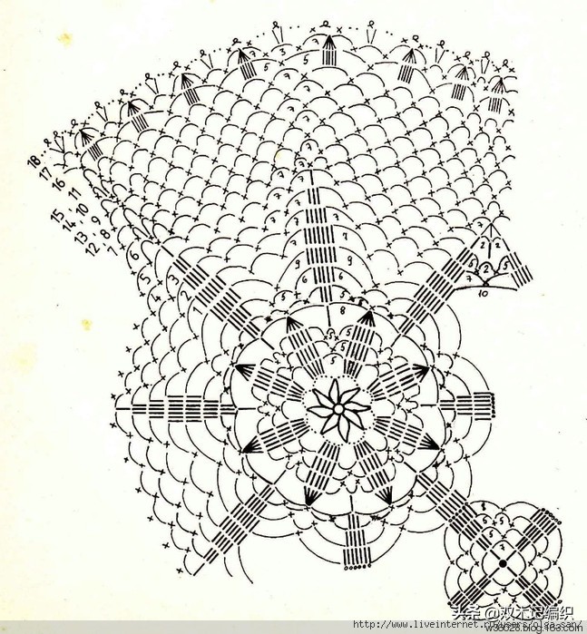 洛可可风蕾丝古典钩针桌布,钩针编织蕾丝长方形沙发巾图解