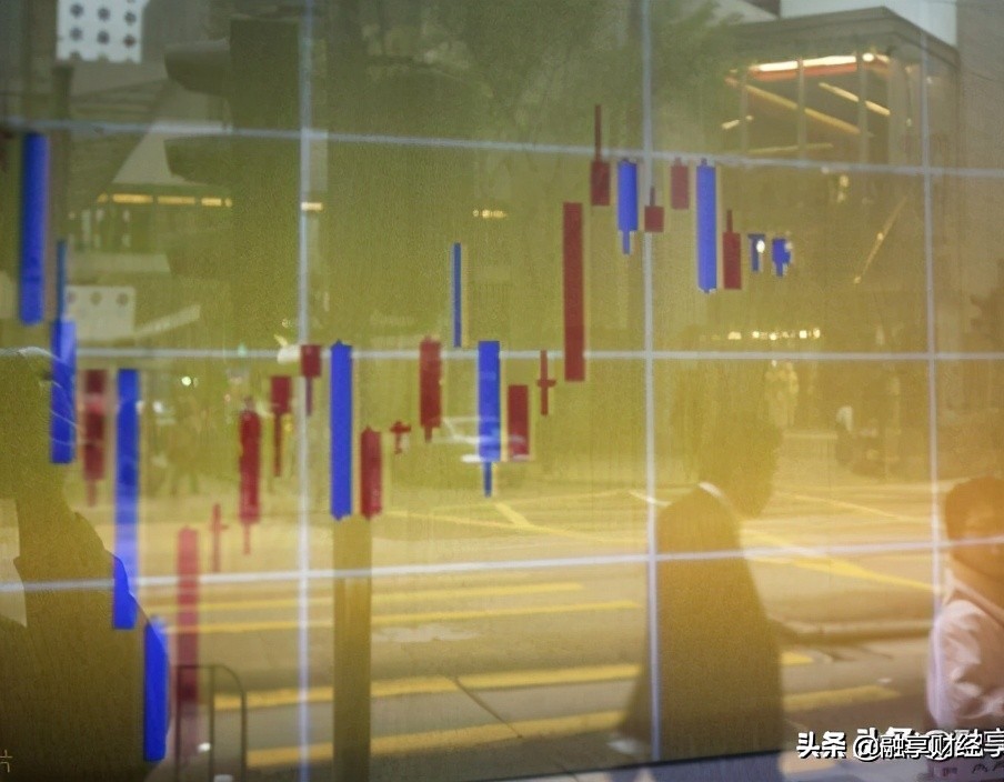 恒生指数期货投资方式,如何利用日线选股