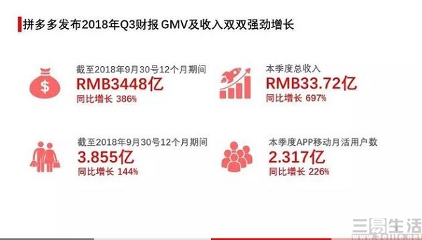 拼多多黄峥说的是什么,拼多多黄峥的评价