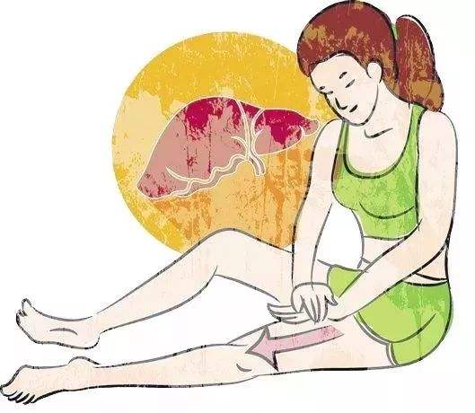 膀胱经为什么会堵,膀胱经不疏通