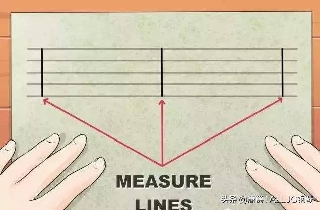 初学钢琴五线谱入门视频教程全集,钢琴五线谱音符初学入门速成