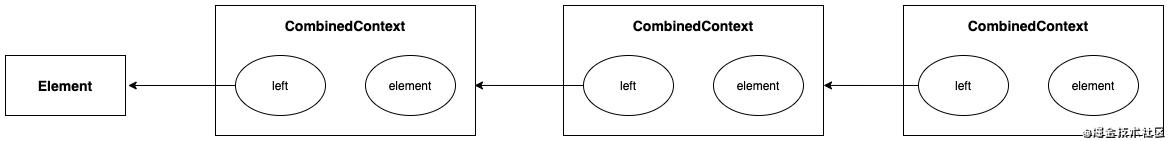 带着问题去研学,带着问题去研学是什么意思