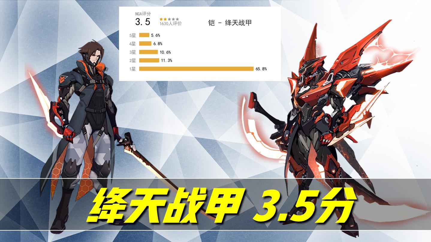 王者荣耀机甲皮肤排名最新,王者荣耀里面机甲皮肤对比排行