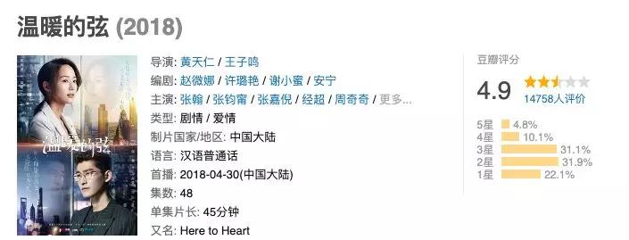 聚美优品成功来自于陈欧正确决定,聚美优品陈欧被吐槽