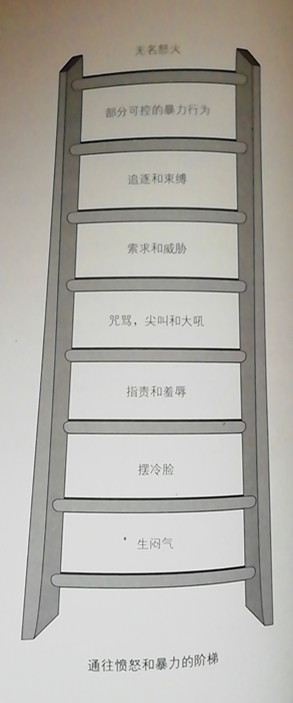 孩子一生气就打大人怎么办,孩子发脾气打人怎么惩罚