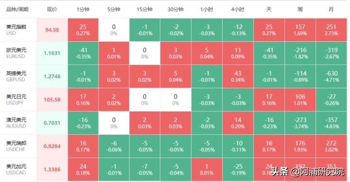 苹果让步苹果税真的没了吗,苹果税最新官报