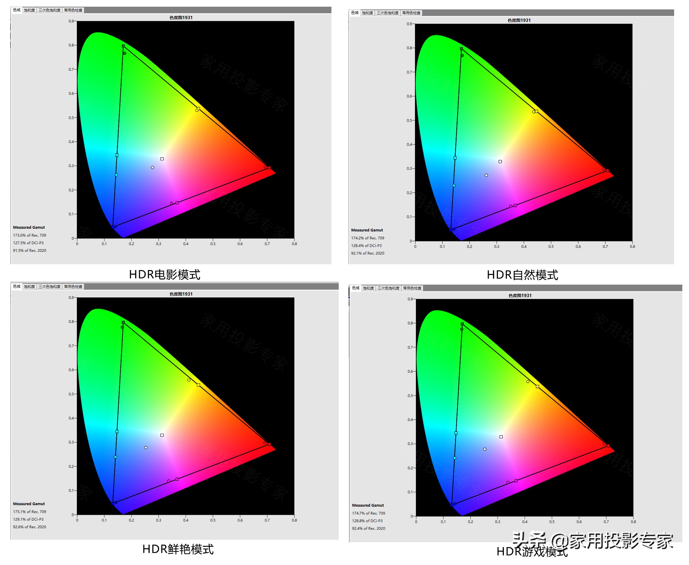 峰米激光电视4kmax,小米激光电视1s4k