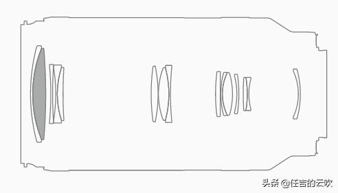 腾龙新款70-300镜头价格,腾龙70-300哪款画质最好