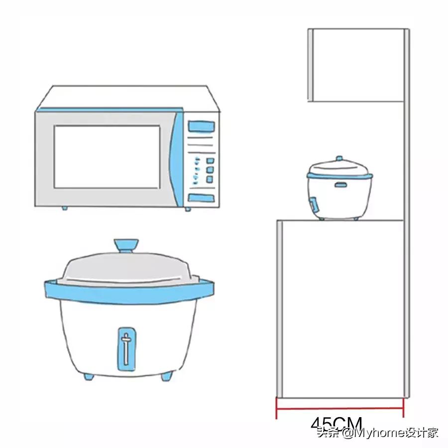 厨房橱柜定制要注意哪些事项,全铝合金厨房橱柜定制哪家好