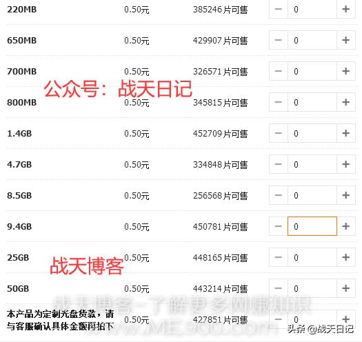竞价推广营销的优势有,竞价推广好就业吗