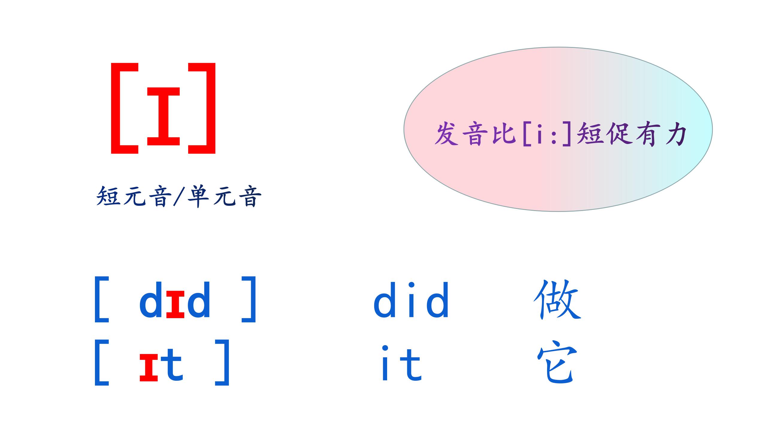 零基础学英语音标用什么软件,零基础学英语音标嘴型