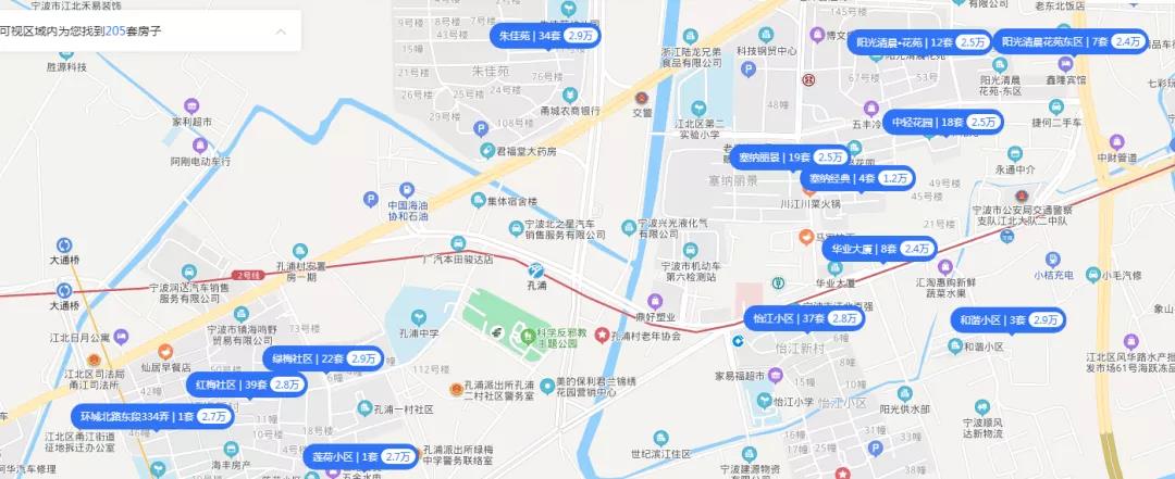 宁波鄞州新楼盘推荐,宁波楼市回暖迹象明显