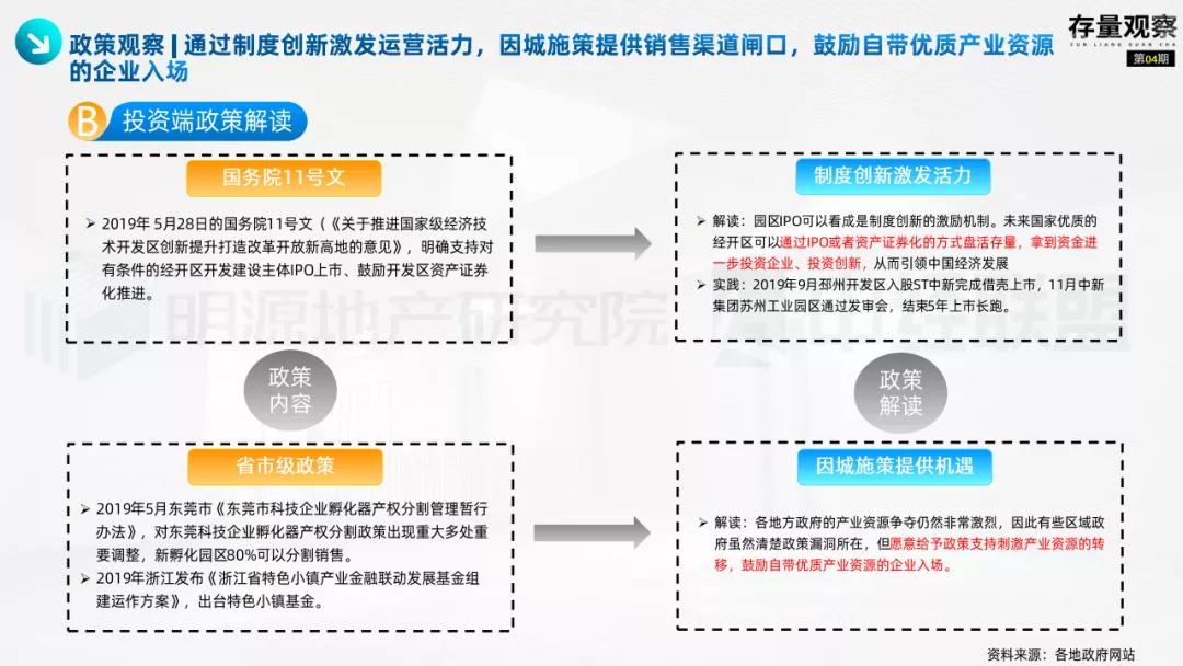 存量观察|“十四五”规划下的国企存量*局破**