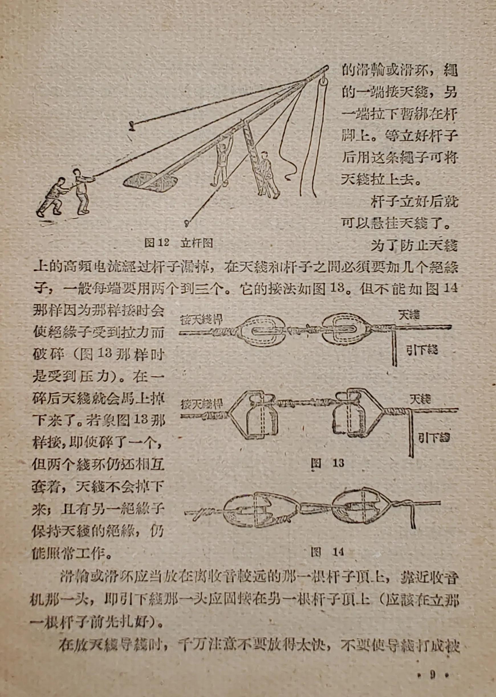 老收音机天线制作,50年代收音机线路图