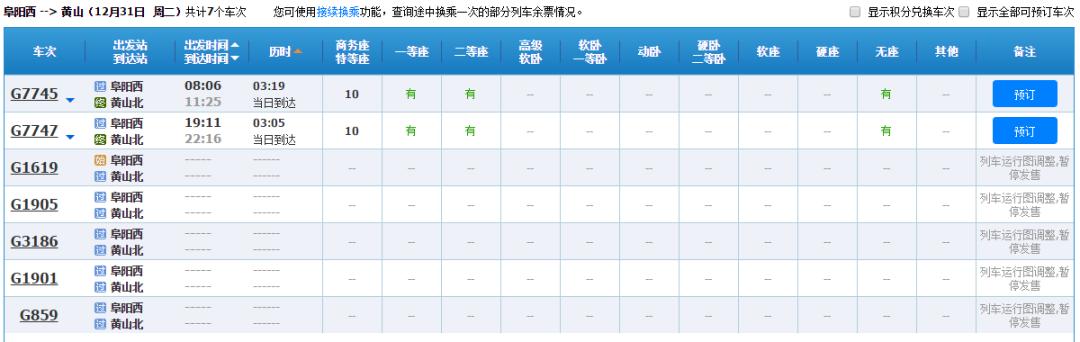 阜阳高铁春运时间表,阜阳西站春运增开列车