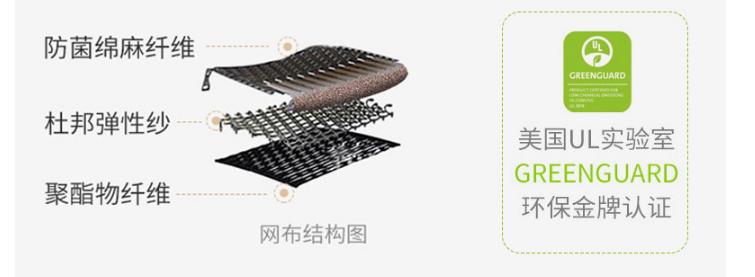 人体工学椅属于智商税吗,人体工学椅和电脑椅对比