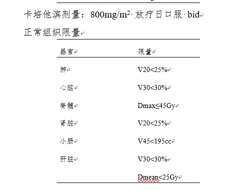 我国胃癌新发人数,2020年我国胃癌新发病例数达多少
